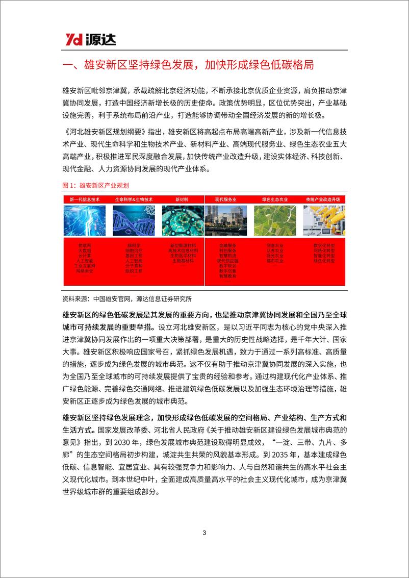 《环保行业雄安新区专题研究：雄安新区坚持绿色发展，加快形成绿色低碳格局-241114-源达信息-18页》 - 第3页预览图