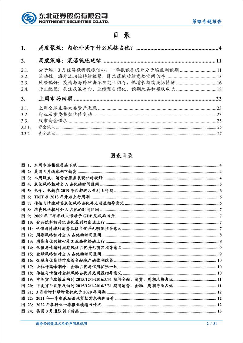 《策略专题报告：内松外紧下什么风格占优？-20220417-东北证券-31页》 - 第3页预览图