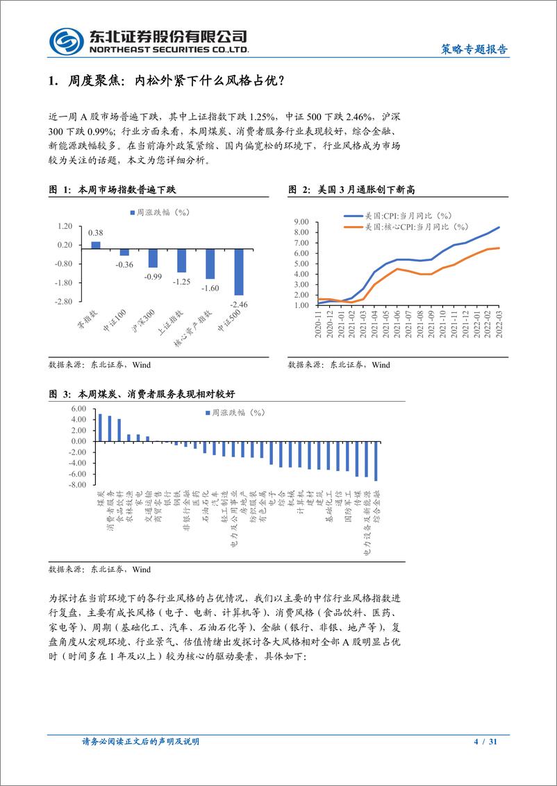 《策略专题报告：内松外紧下什么风格占优？-20220417-东北证券-31页》 - 第5页预览图