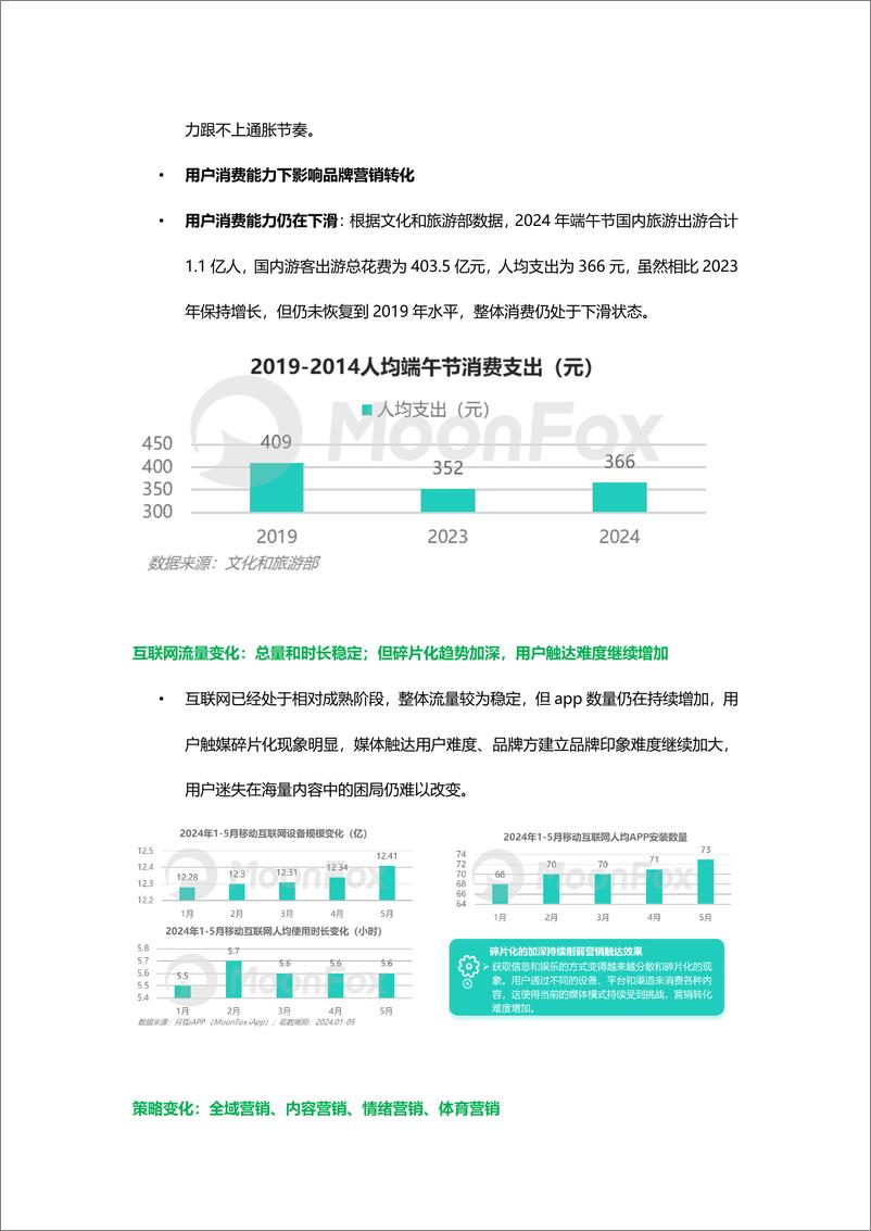 《2024年中国数字营销发展报告-18页》 - 第3页预览图