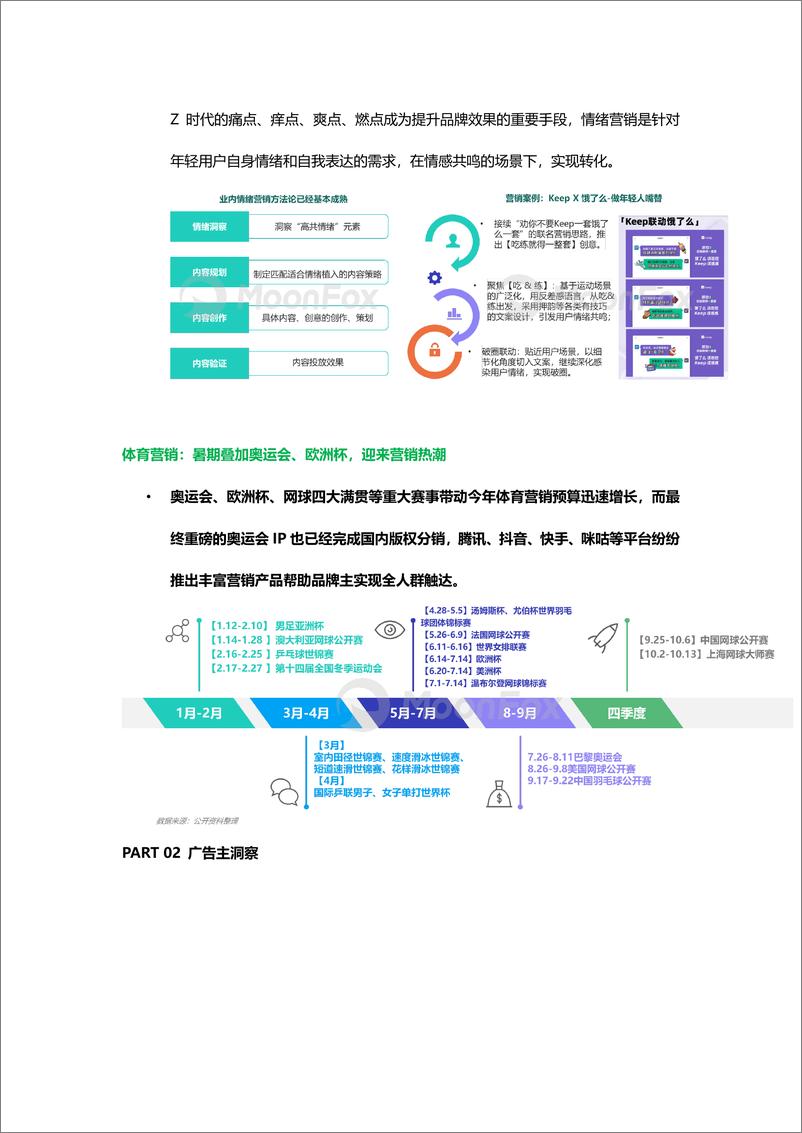 《2024年中国数字营销发展报告-18页》 - 第7页预览图