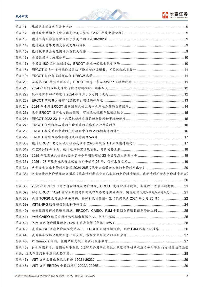 《战略深度研究-能源转型专题：当电力供应成为美国AI增长瓶颈，电力运营股如何投资？-240627-华泰证券-39页》 - 第3页预览图