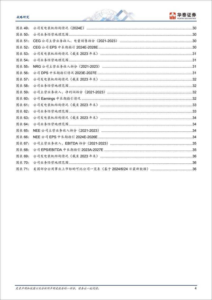 《战略深度研究-能源转型专题：当电力供应成为美国AI增长瓶颈，电力运营股如何投资？-240627-华泰证券-39页》 - 第4页预览图