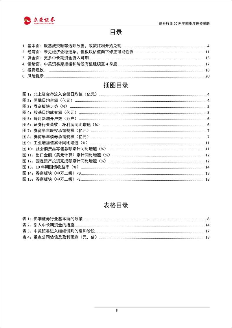 《证券行业2019年四季度投资策略：第三次创新周期开启，基本面、资金面、情绪面边际改善-20190927-东莞证券-21页》 - 第4页预览图