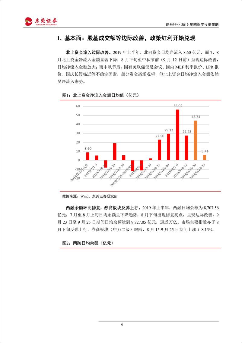 《证券行业2019年四季度投资策略：第三次创新周期开启，基本面、资金面、情绪面边际改善-20190927-东莞证券-21页》 - 第5页预览图