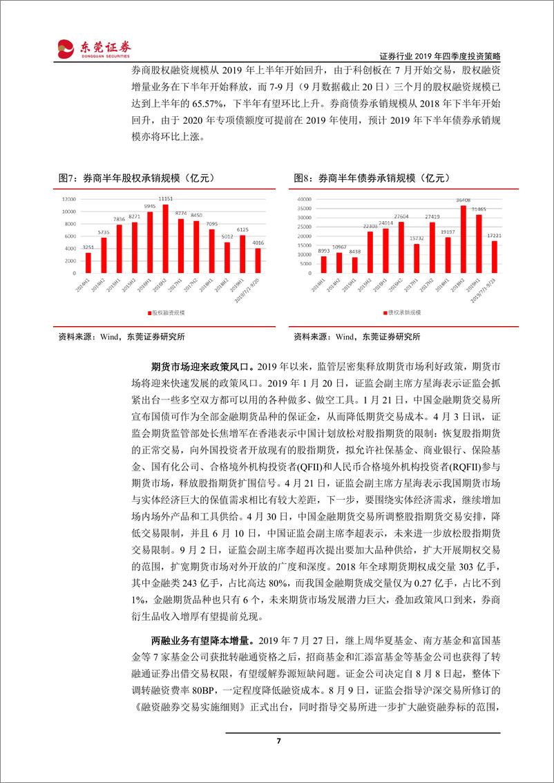 《证券行业2019年四季度投资策略：第三次创新周期开启，基本面、资金面、情绪面边际改善-20190927-东莞证券-21页》 - 第8页预览图