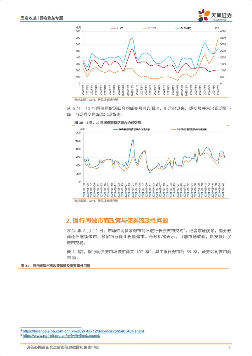 《固定收益专题：交易活跃度降低，债市怎么看？-240824-天风证券-11页》 - 第7页预览图