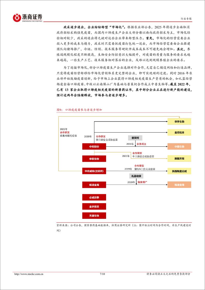 《动保专题系列报告（一）：口蹄疫：红海市场角逐，强者恒强》 - 第7页预览图