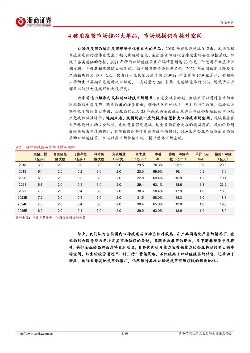 《动保专题系列报告（一）：口蹄疫：红海市场角逐，强者恒强》 - 第8页预览图