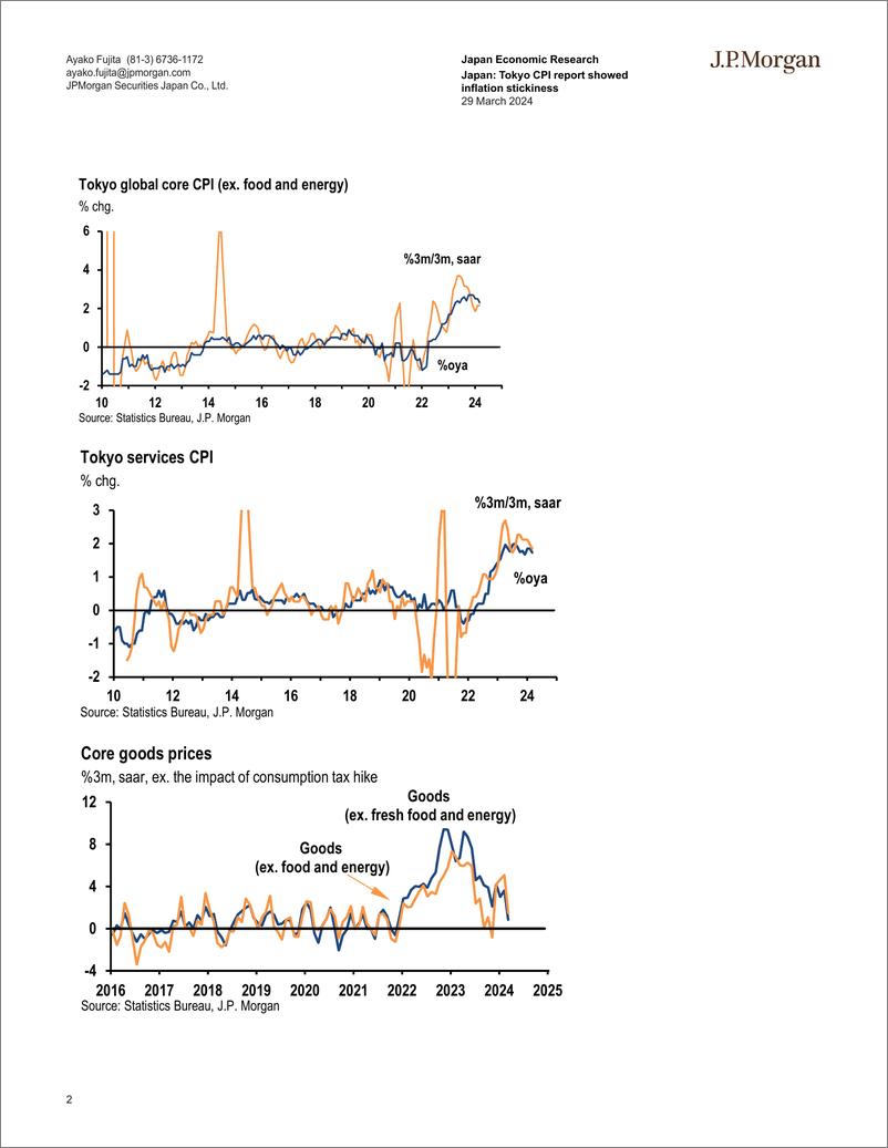 《JPMorgan Econ  FI-Japan Tokyo CPI report showed inflation stickiness-107272465》 - 第2页预览图