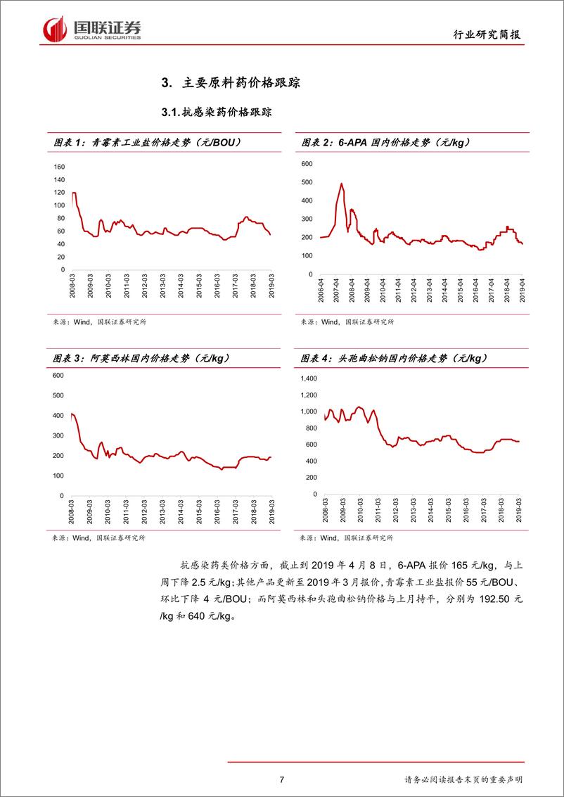 《医药生物行业：2019年重点任务政府分工发布-20190415-国联证券-14页》 - 第8页预览图