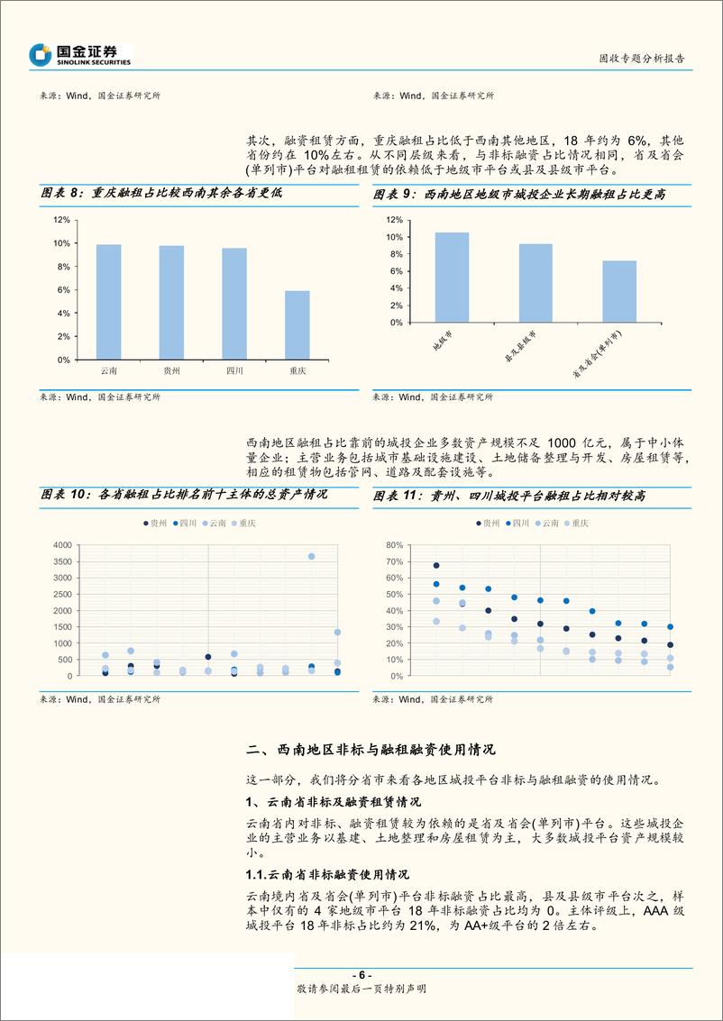 《固收专题分析报告：城投非标手册西南篇（2019版）-20191008-国金证券-24页》 - 第7页预览图