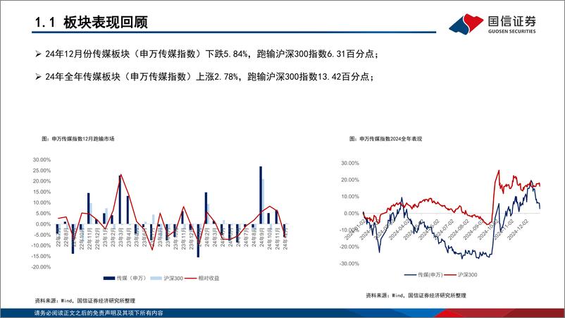 《传媒行业1月投资策略：景气拐点与科技主题兼备，把握超跌布局机会-250111-国信证券-41页》 - 第5页预览图