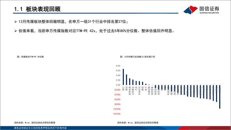 《传媒行业1月投资策略：景气拐点与科技主题兼备，把握超跌布局机会-250111-国信证券-41页》 - 第6页预览图