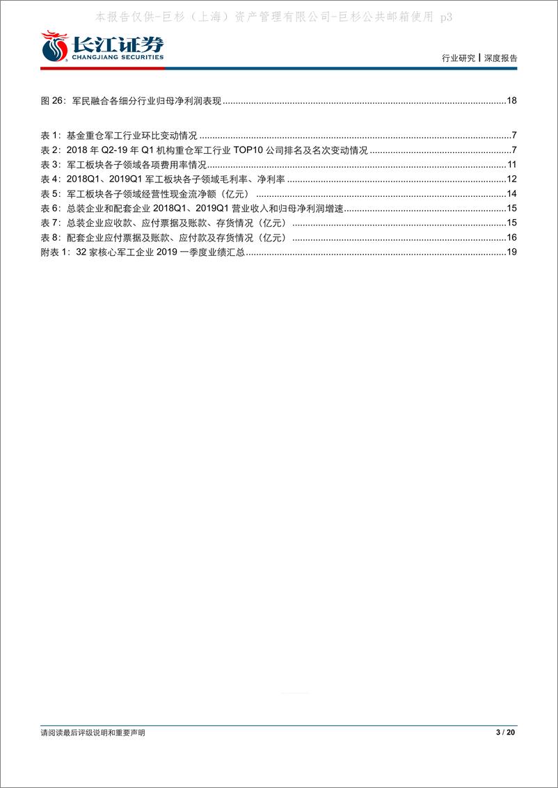 《军工行业2019年一季报综述：行业景气向上，航空确定性最强-20190509-长江证券-20页》 - 第4页预览图