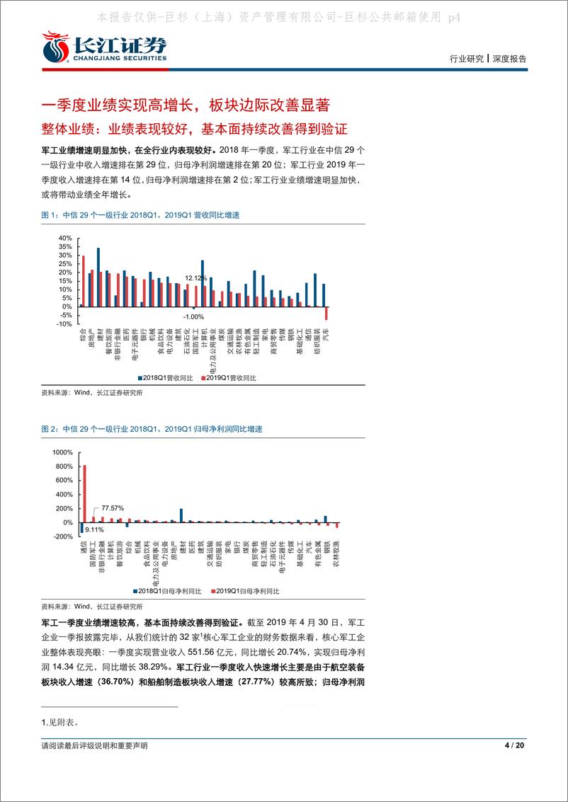 《军工行业2019年一季报综述：行业景气向上，航空确定性最强-20190509-长江证券-20页》 - 第5页预览图