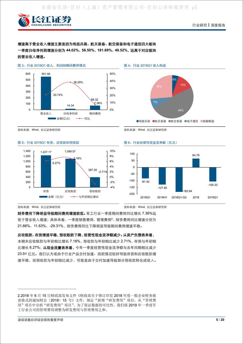 《军工行业2019年一季报综述：行业景气向上，航空确定性最强-20190509-长江证券-20页》 - 第6页预览图