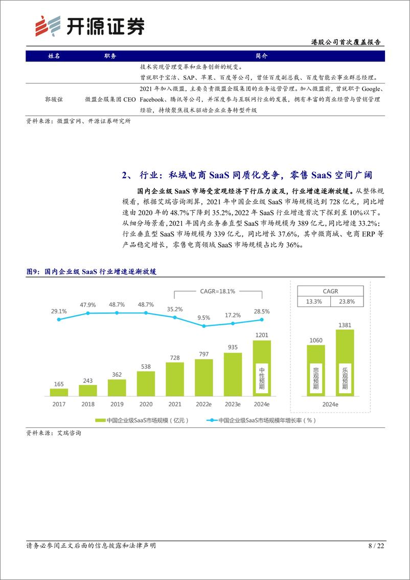 《开源证券-微盟集团-2013.HK-港股公司首次覆盖报告：SaaS大客化驱动增长，广告受益视频号红利》 - 第8页预览图