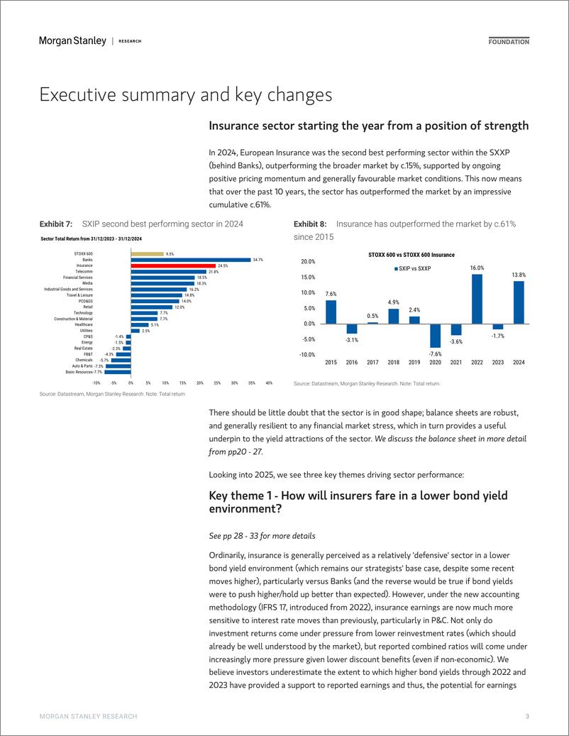 《Morgan Stanley-Insurance Outlook 2025 Taking a more cautious stance-112681045》 - 第3页预览图