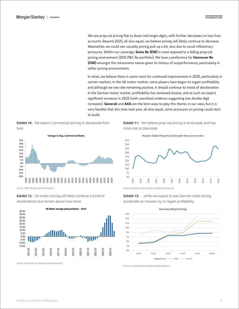 《Morgan Stanley-Insurance Outlook 2025 Taking a more cautious stance-112681045》 - 第5页预览图