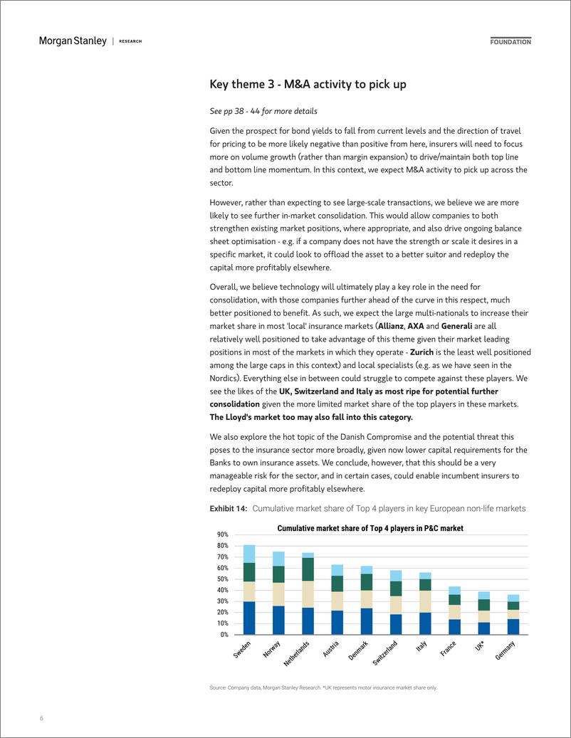 《Morgan Stanley-Insurance Outlook 2025 Taking a more cautious stance-112681045》 - 第6页预览图