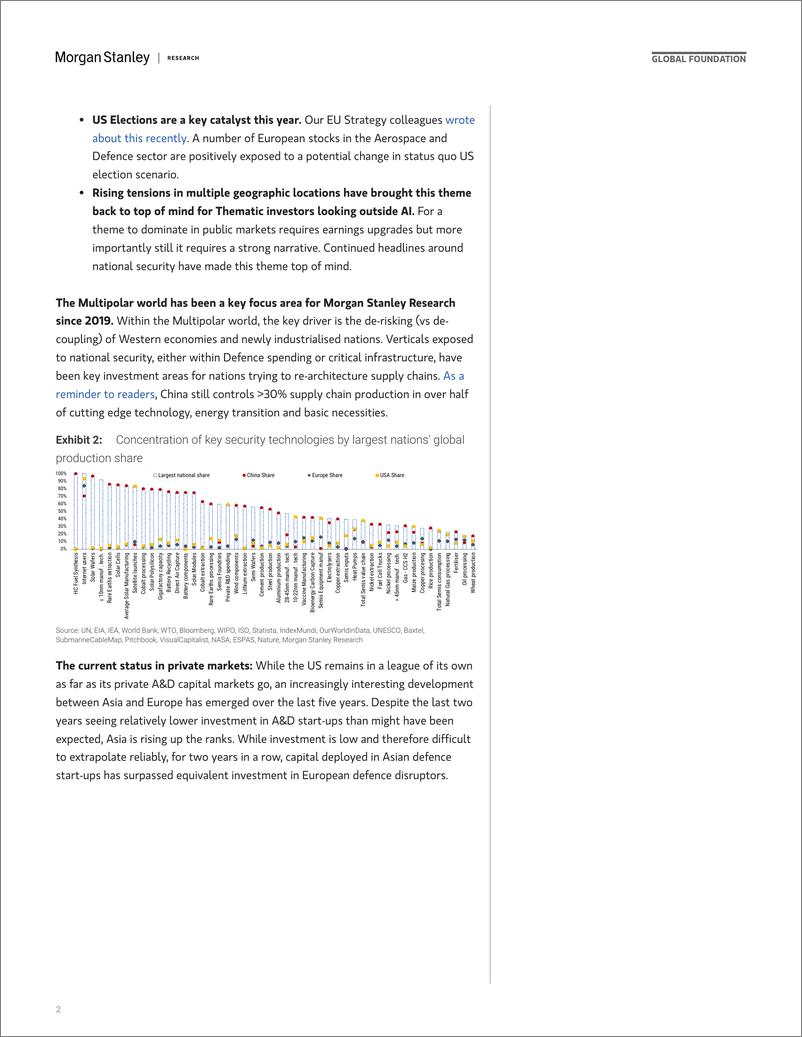 《Morgan Stanley-Thematics Venture Vision Defence - Public vs Private-107767467》 - 第2页预览图