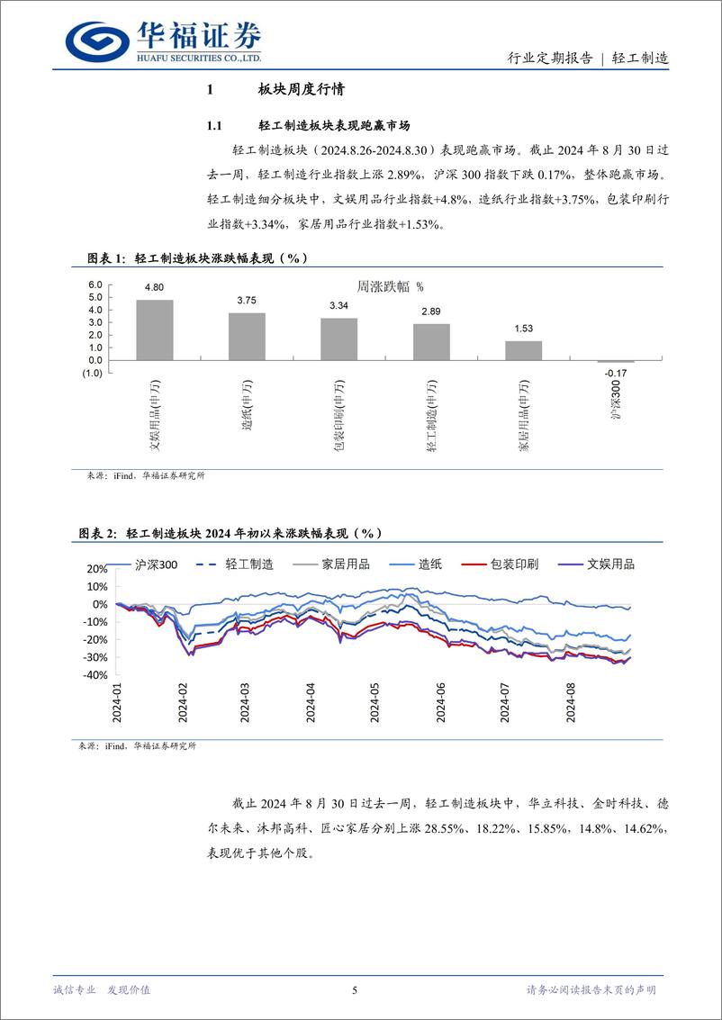 《轻工制造行业定期报告：中报落地关注景气出口%26内需改善-240901-华福证券-21页》 - 第5页预览图