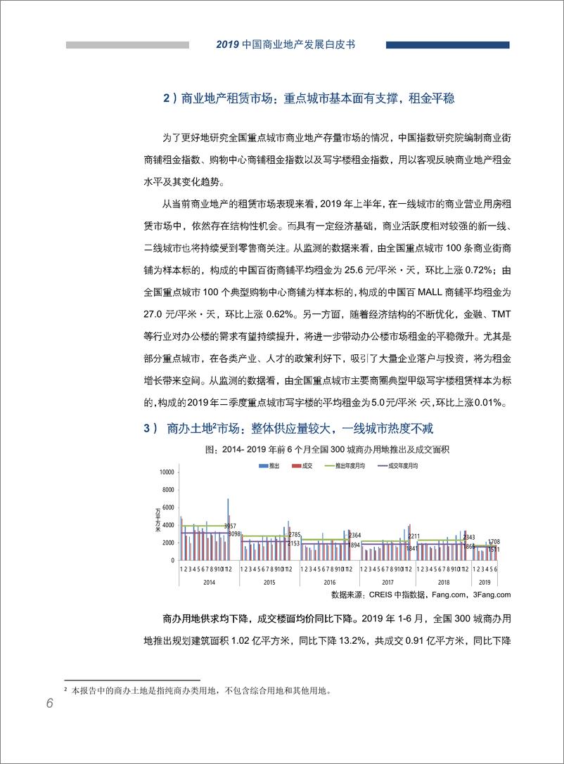 《中指-2019中国商业地产发展白皮书-2019.7-34页》 - 第8页预览图