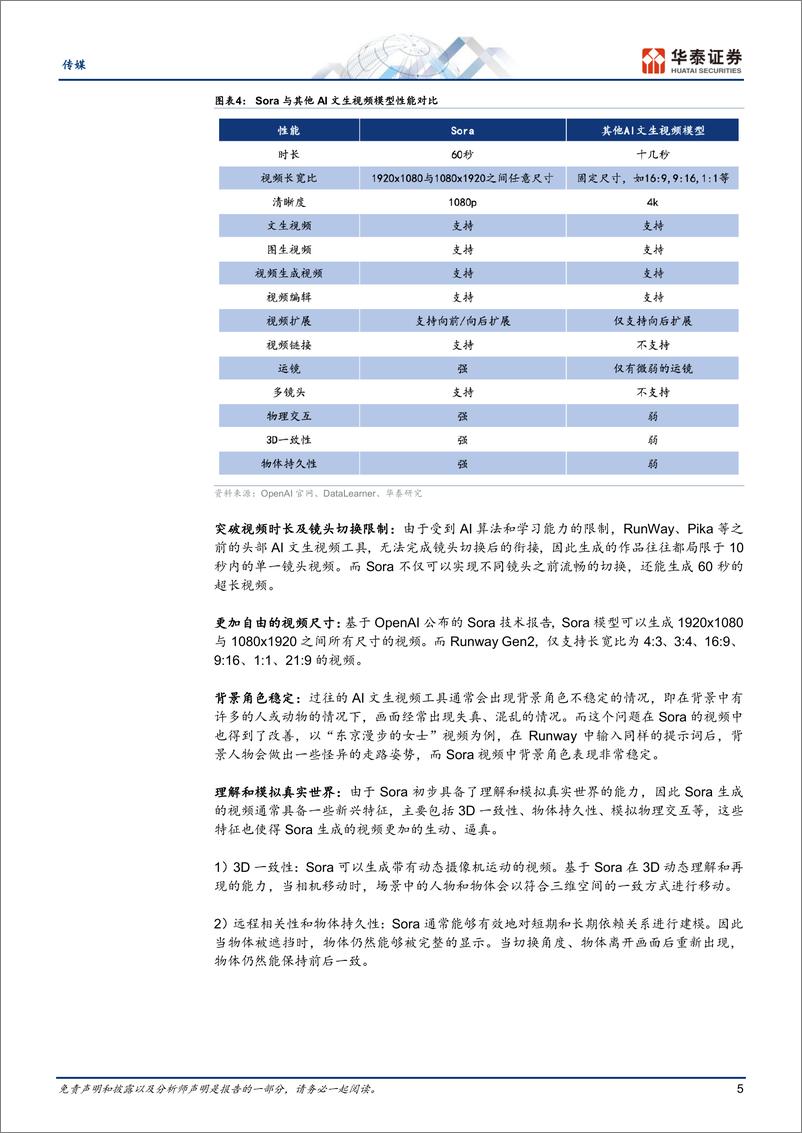 《传媒专题研究：Sor世界模拟器的视频生成器》 - 第5页预览图