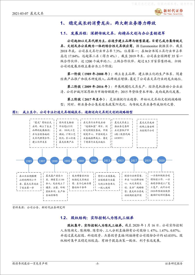 《2021年  【38页】守正出新，国民文具第一品牌向文创巨头稳步前进》 - 第5页预览图