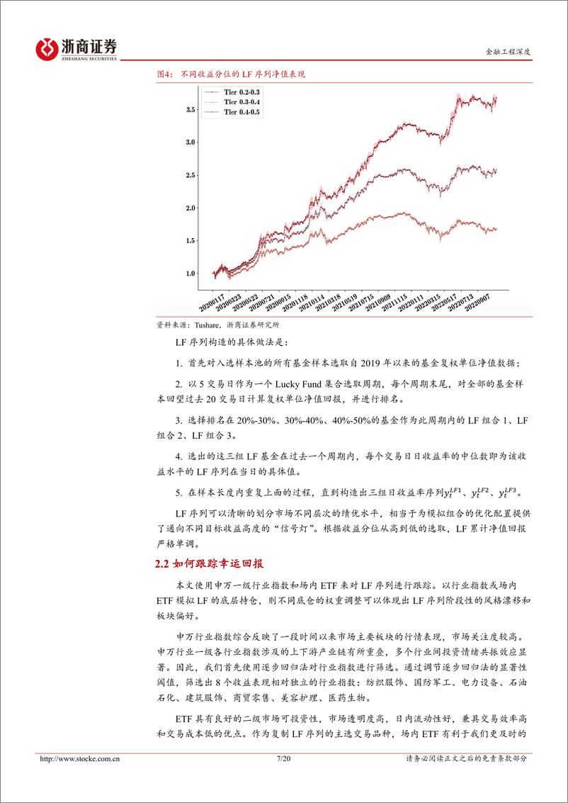 《以Lucky Fund为目标的ETF组合构建策略：长期绩优组合构造-20221212-浙商证券-20页》 - 第8页预览图