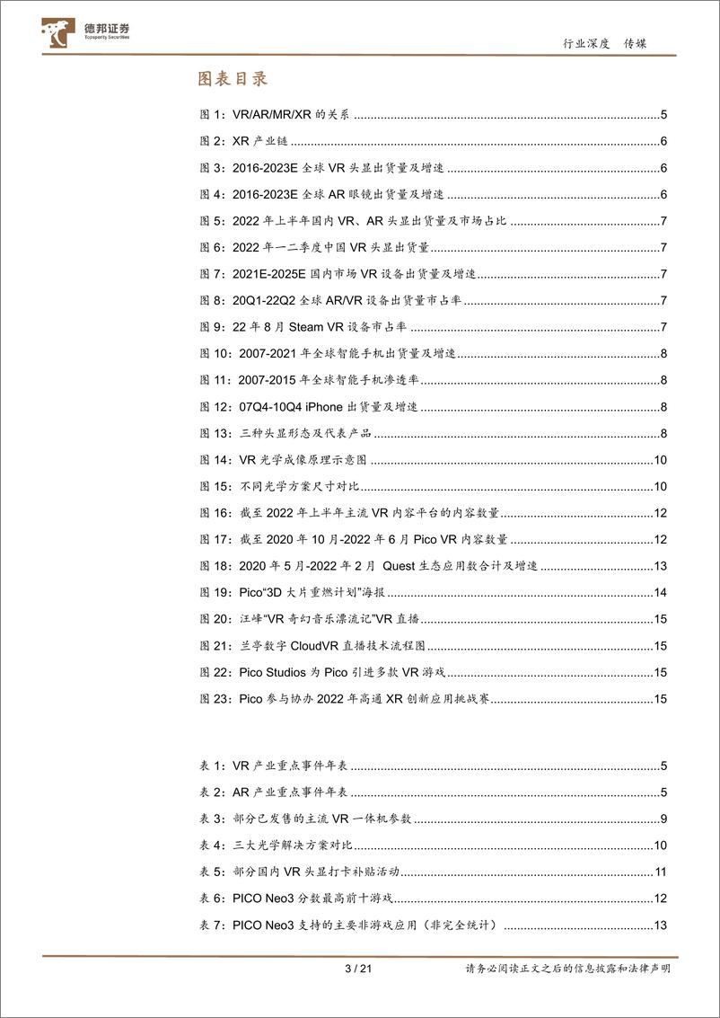 《VRAR行业系列深度I：产品迭代、生态渐丰，关注C端产品放量下的内容端投资机会-20221025-德邦证券-21页》 - 第4页预览图