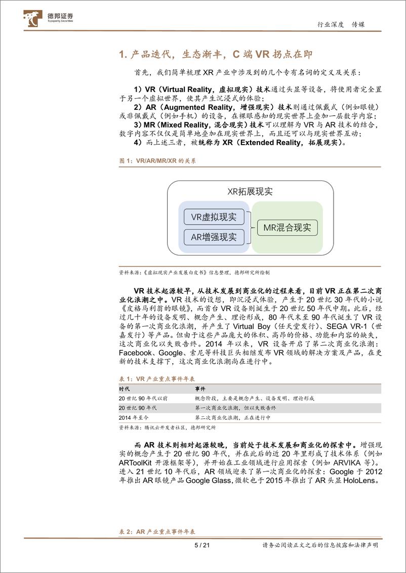 《VRAR行业系列深度I：产品迭代、生态渐丰，关注C端产品放量下的内容端投资机会-20221025-德邦证券-21页》 - 第6页预览图