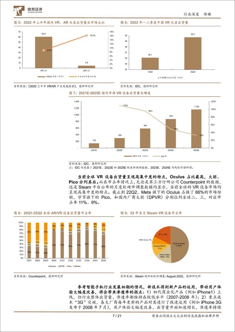 《VRAR行业系列深度I：产品迭代、生态渐丰，关注C端产品放量下的内容端投资机会-20221025-德邦证券-21页》 - 第8页预览图