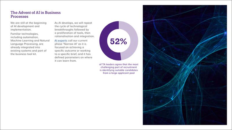 《Talent Insight Group_2023年人才招聘中的人工智能报告_英文版_》 - 第6页预览图