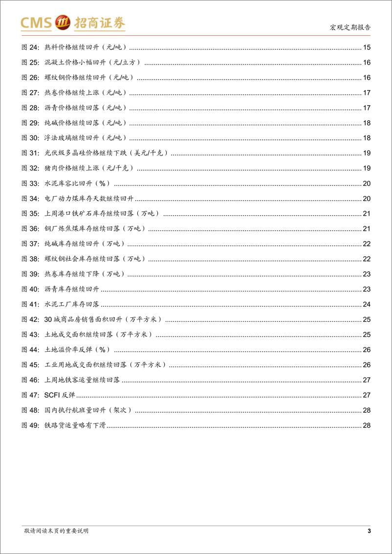 《显微镜下的中国经济（2023年第10期）：经济环比修复速度向均值回归-20230320-招商证券-29页》 - 第4页预览图