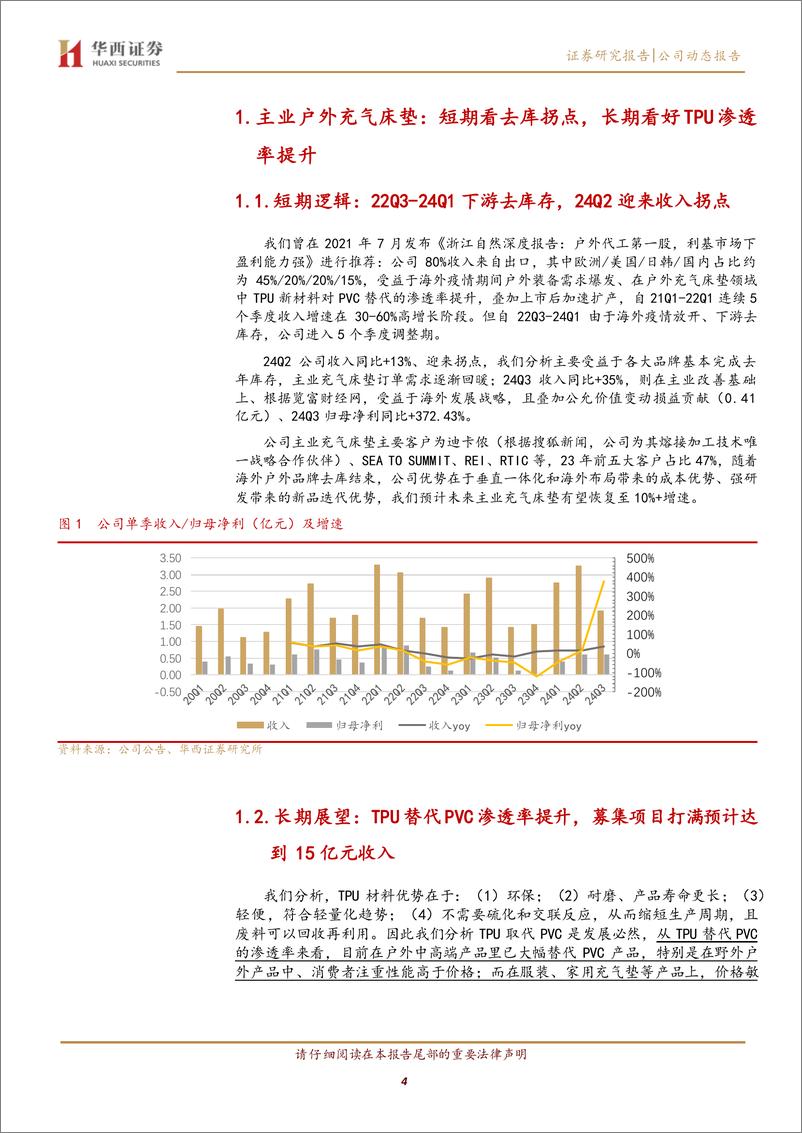 《浙江自然(605080)主业迎来拐点，新品类进入放量周期-241123-华西证券-13页》 - 第4页预览图