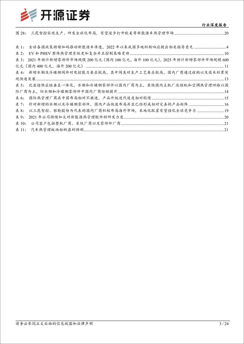 《家用电器行业深度报告：新能源风起，热管理行业焕发新动力，国产替代进程有望加速-20220804-开源证券-24页》 - 第4页预览图