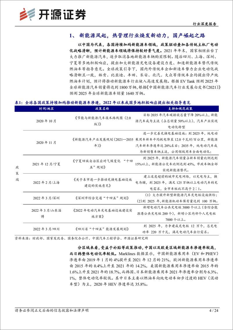 《家用电器行业深度报告：新能源风起，热管理行业焕发新动力，国产替代进程有望加速-20220804-开源证券-24页》 - 第5页预览图