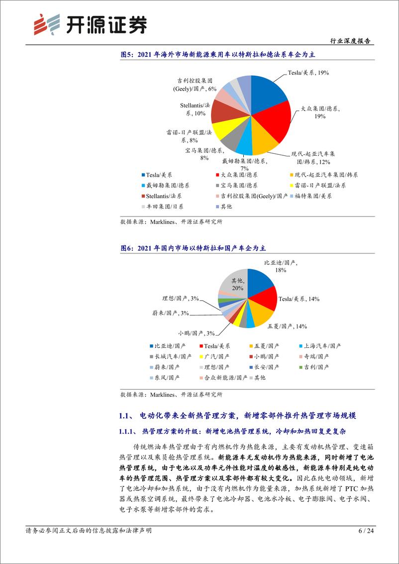 《家用电器行业深度报告：新能源风起，热管理行业焕发新动力，国产替代进程有望加速-20220804-开源证券-24页》 - 第7页预览图