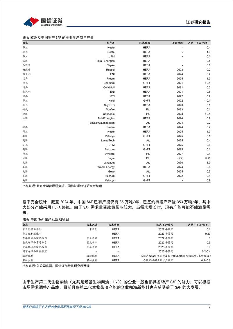 《可持续航空燃料行业点评：原料出口退税取消，国内可持续航空燃料生产商有望受益-241122-国信证券-13页》 - 第7页预览图