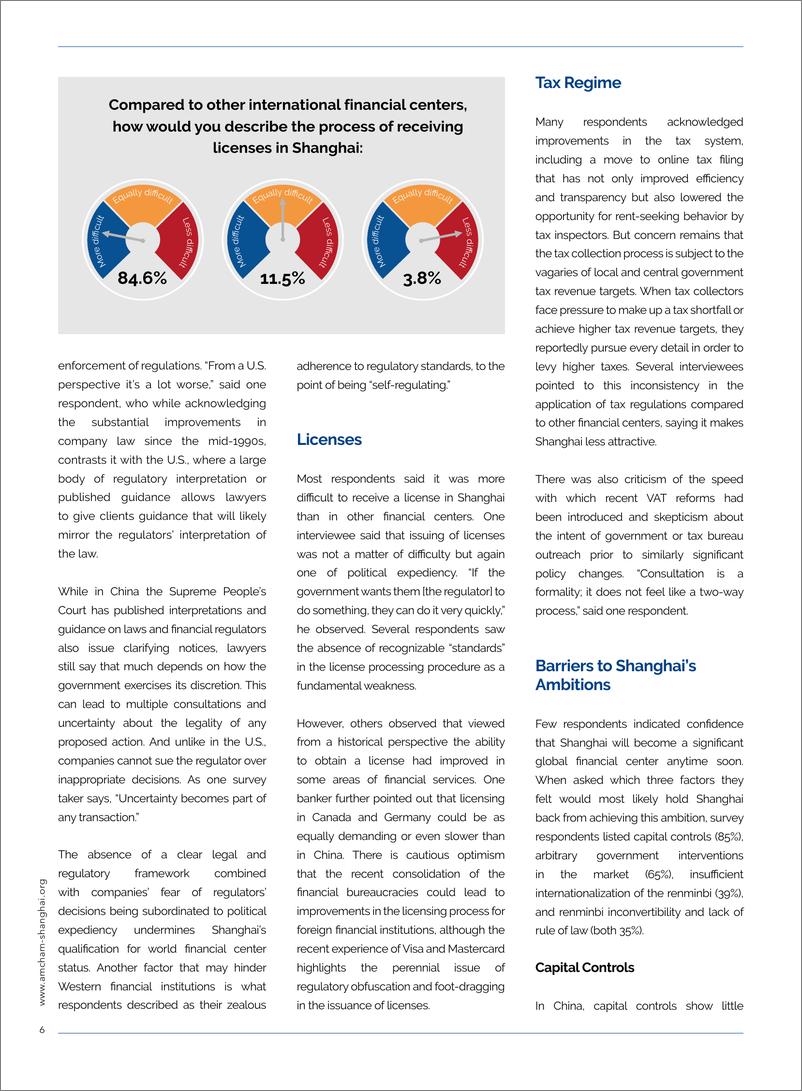 《AMCHAM-2020年上海：未实现的金融愿景（英文）-2019.4-12页》 - 第7页预览图