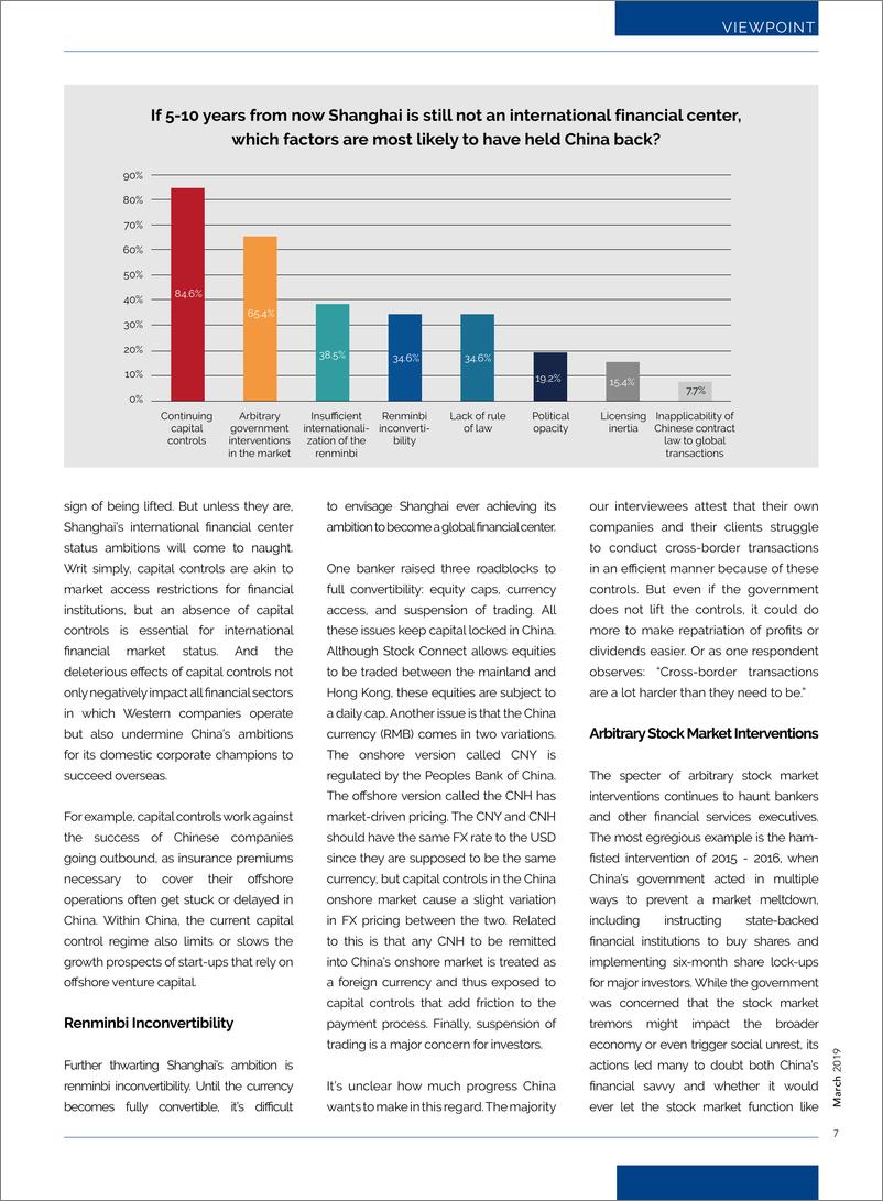 《AMCHAM-2020年上海：未实现的金融愿景（英文）-2019.4-12页》 - 第8页预览图
