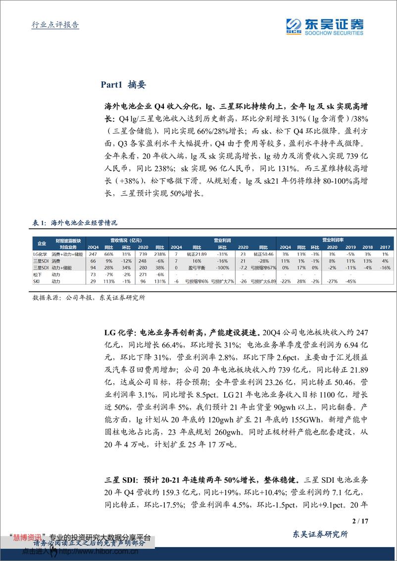 《2021年  【17页】海外动力电池行业20Q4详细点评》 - 第2页预览图