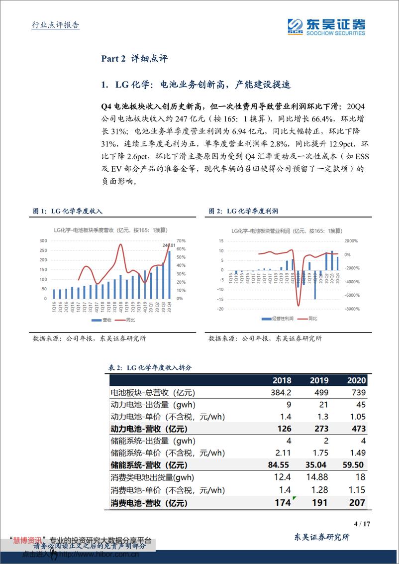 《2021年  【17页】海外动力电池行业20Q4详细点评》 - 第4页预览图