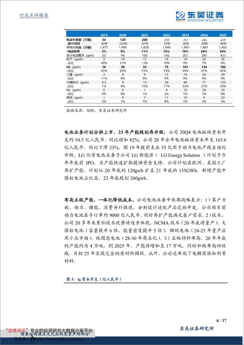 《2021年  【17页】海外动力电池行业20Q4详细点评》 - 第6页预览图