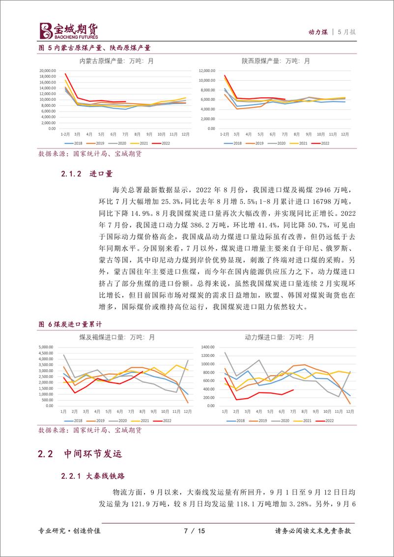 《动力煤2022年10月报：保供稳价态度坚决，动力煤上行空间有限-20220929-宝城期货-15页》 - 第8页预览图