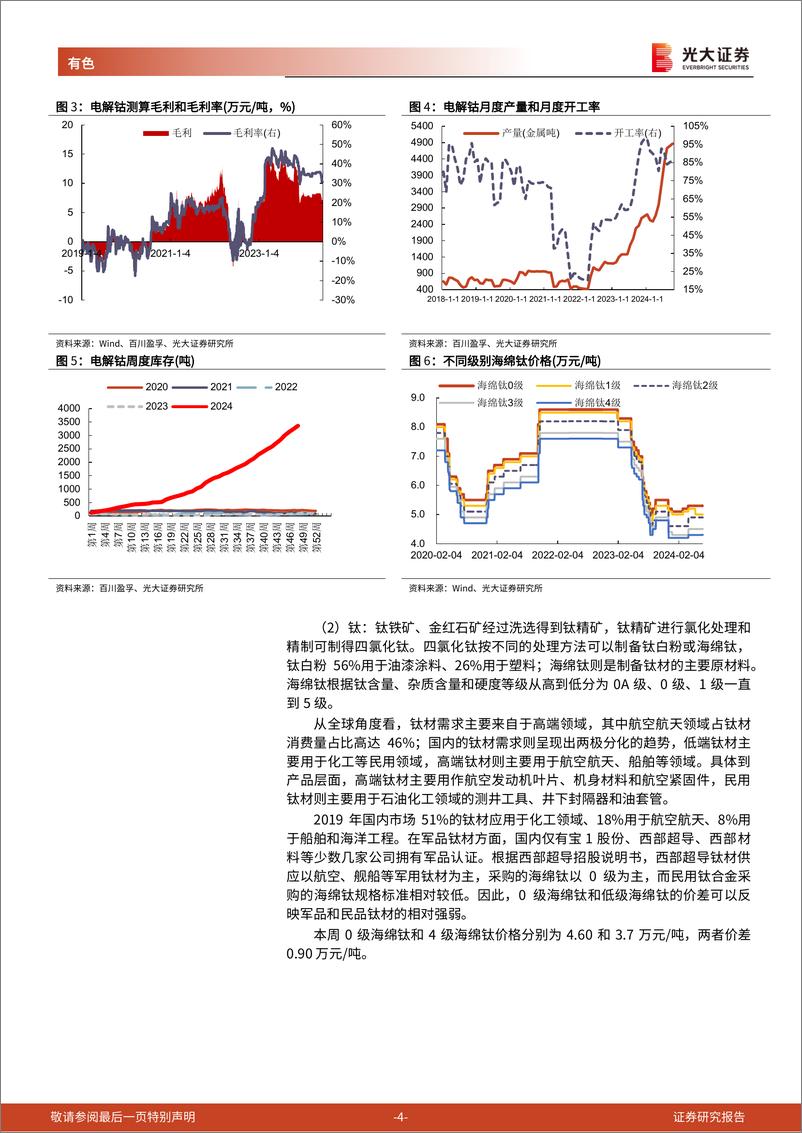 《有色金属行业金属新材料高频数据周报：电碳价格近5周首次下滑，钨价创近5个月新高-241202-光大证券-24页》 - 第4页预览图