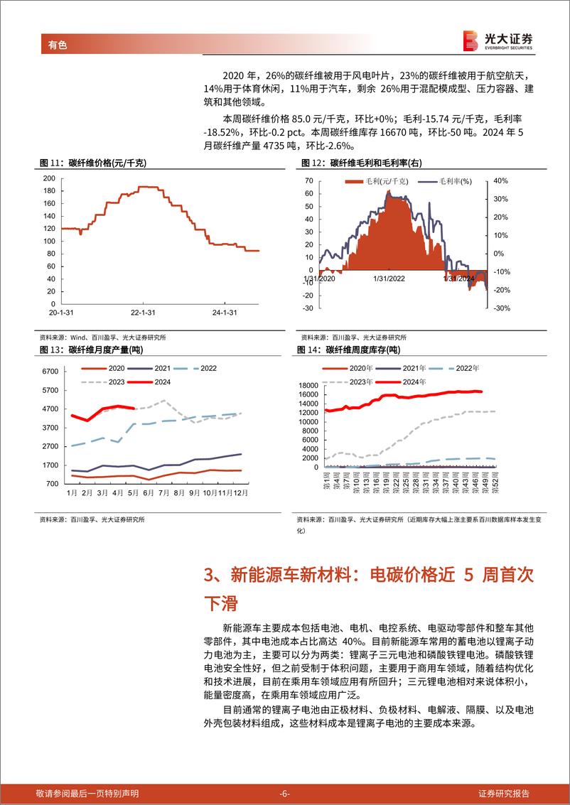 《有色金属行业金属新材料高频数据周报：电碳价格近5周首次下滑，钨价创近5个月新高-241202-光大证券-24页》 - 第6页预览图