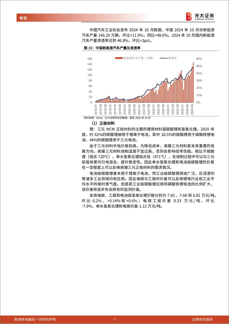 《有色金属行业金属新材料高频数据周报：电碳价格近5周首次下滑，钨价创近5个月新高-241202-光大证券-24页》 - 第7页预览图